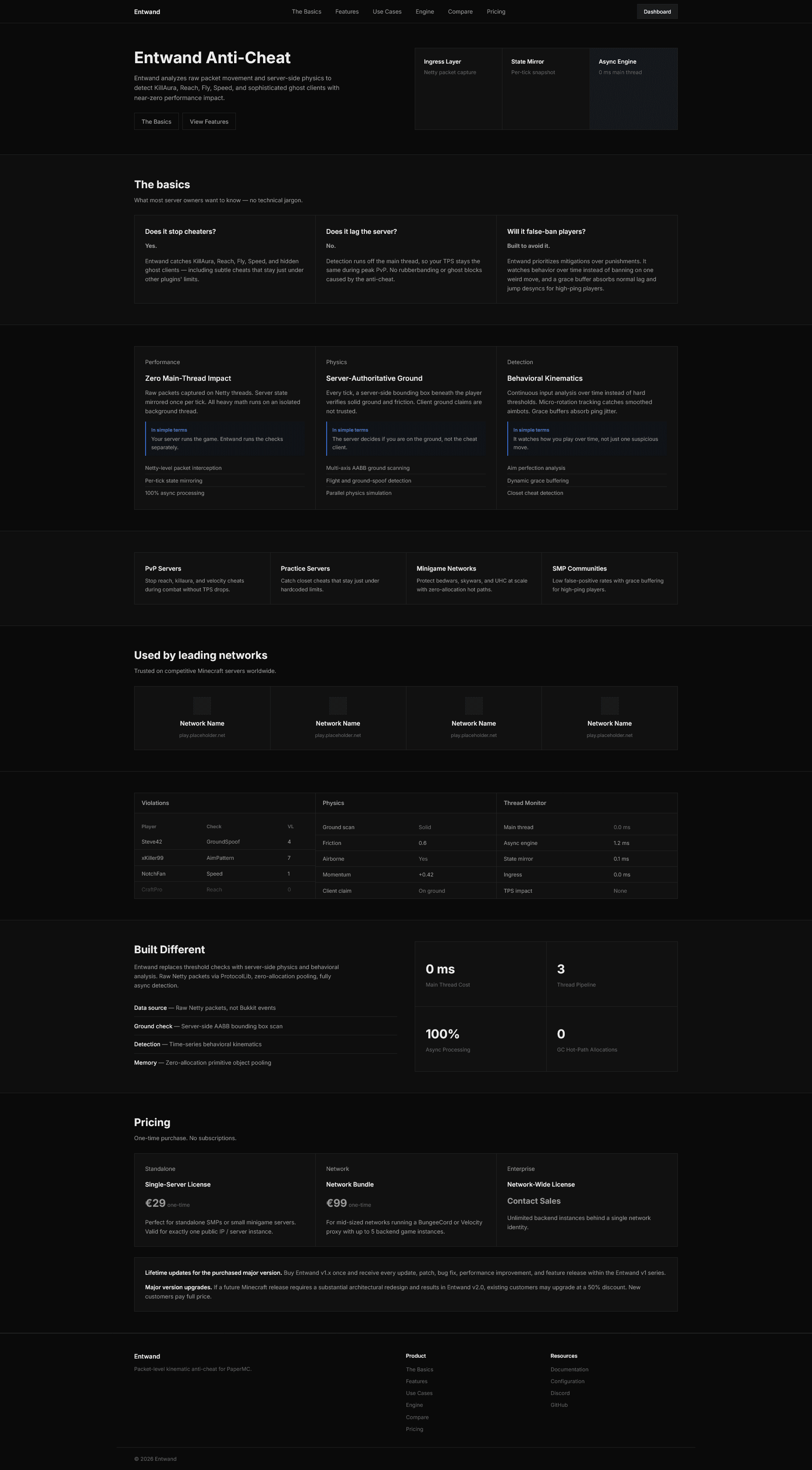 Entwand website, Minecraft Anti-Cheat